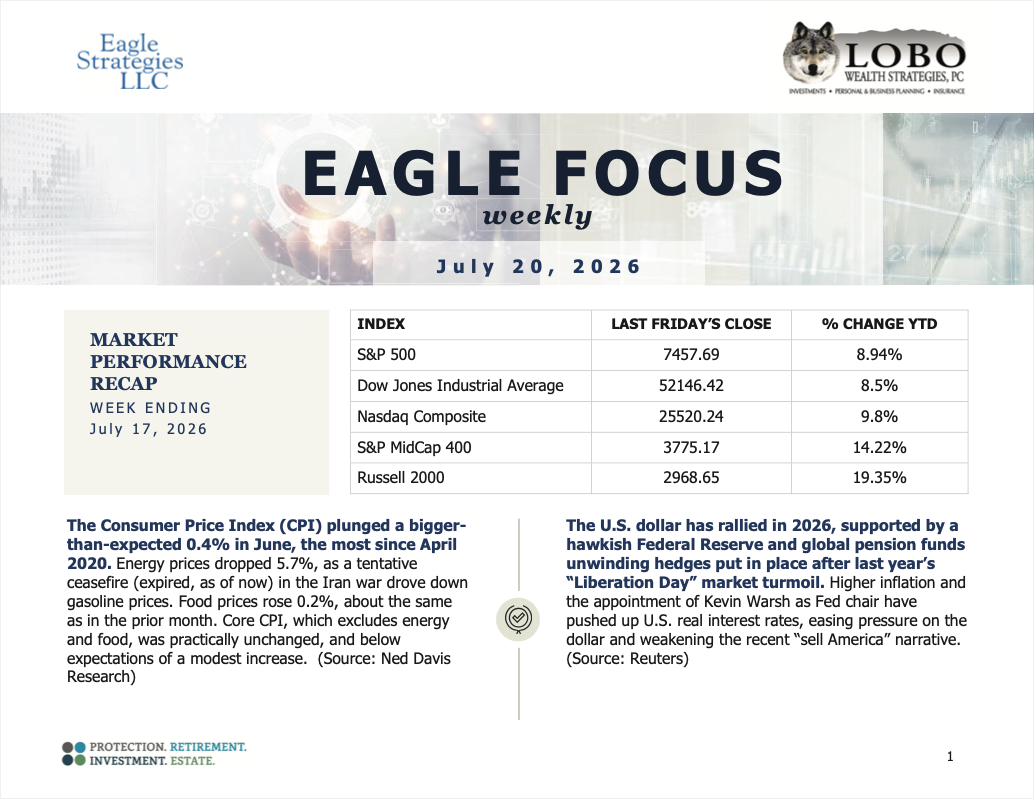 Eagle Focus Weekly 7/20/2026